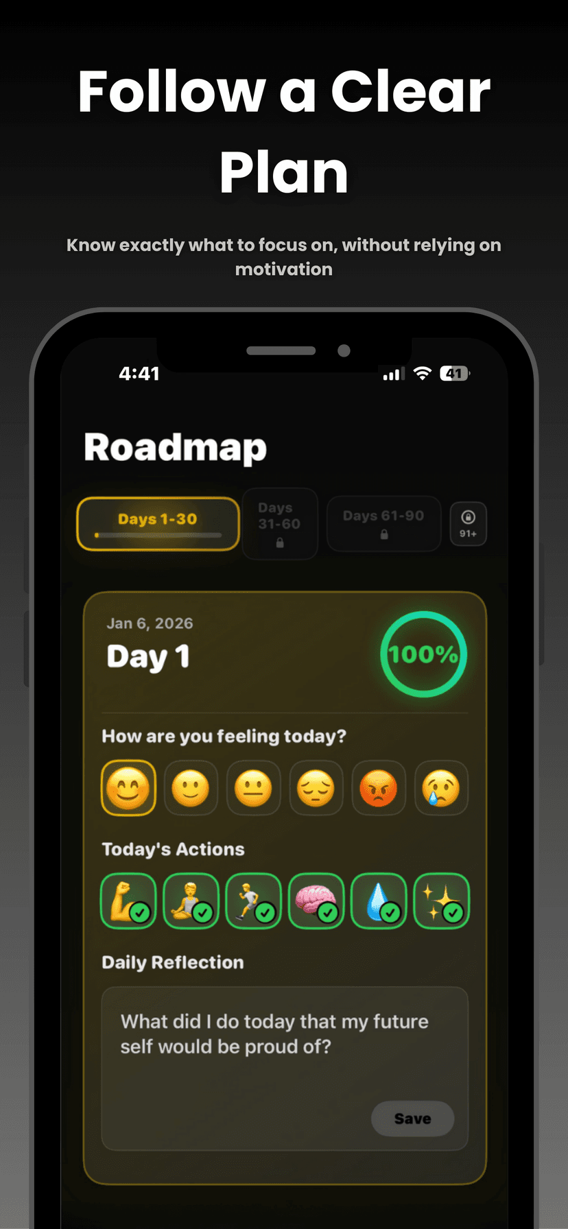 90-day roadmap with daily plan