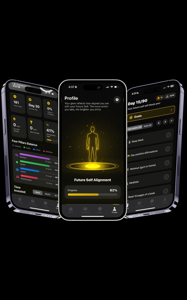 MyFutureSelf app showing progress dashboard, Future Self Alignment profile, and daily action tasks across three phone screens